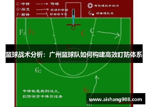 篮球战术分析：广州篮球队如何构建高效盯防体系