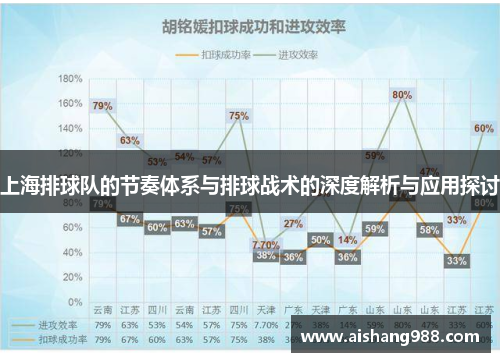 上海排球队的节奏体系与排球战术的深度解析与应用探讨