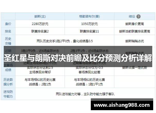 圣红星与朗斯对决前瞻及比分预测分析详解