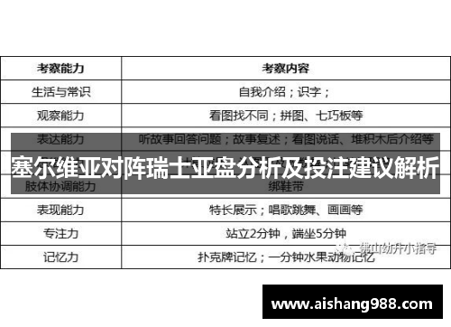 塞尔维亚对阵瑞士亚盘分析及投注建议解析